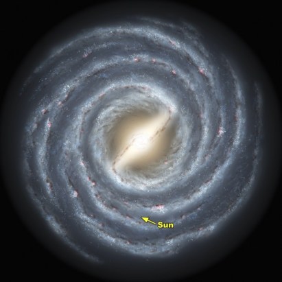 sun-milky-way-location-Caltech